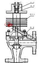 ZDSJ電動高壓角型調節(jié)閥高溫型結構圖 電動高壓角型調節(jié)閥