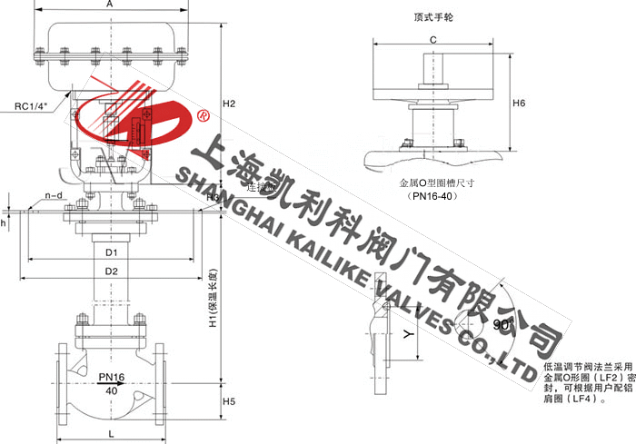 ZJHP、ZJHM氣動高溫調(diào)節(jié)閥外形結(jié)構(gòu)圖